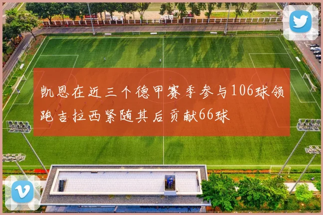 凯恩在近三个德甲赛季参与106球领跑吉拉西紧随其后贡献66球
